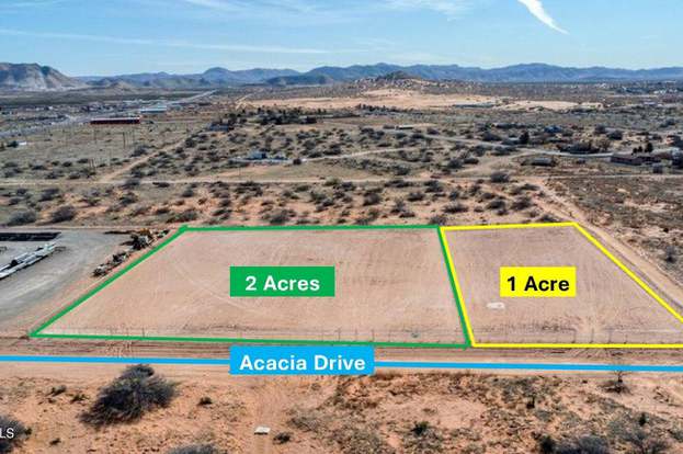 How Big is 1 Acre?